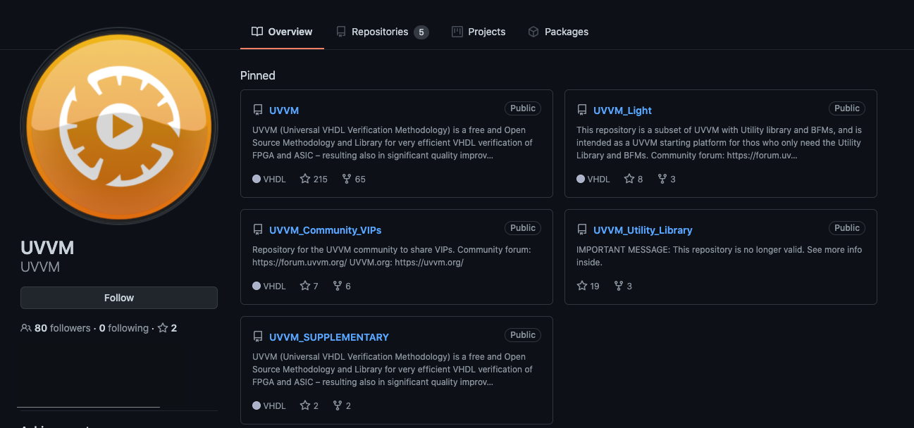 Check out the new features launched in UVVM | Inventas